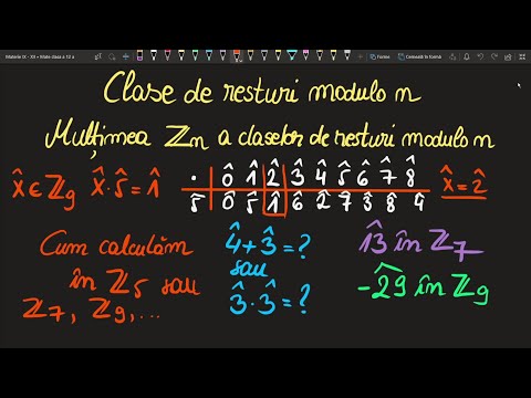 Clase de resturi modulo n adunare inmultire clasa a 12 a exercitii rezolvate numere negative ecuatii