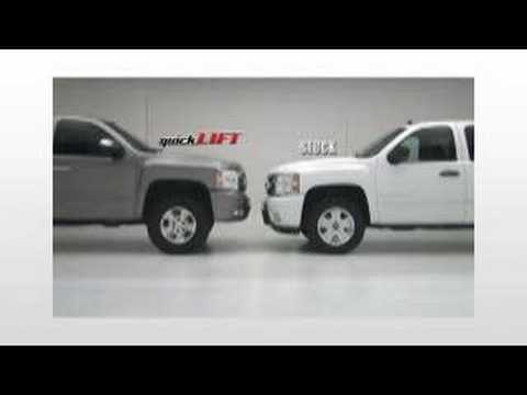 Rancho Launches QuickLIFT Technologies