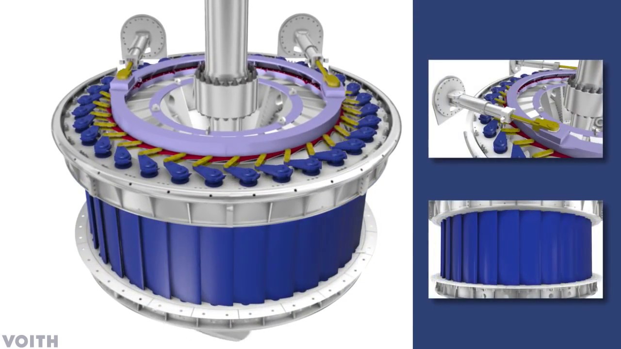 Voith: Functioning of Kaplan turbines (EN)