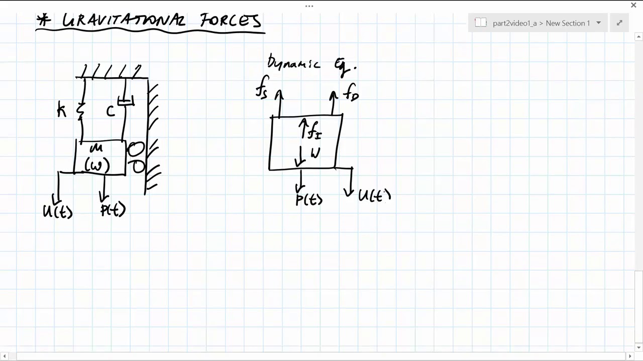 part2video1 - Introduction to structural dynamics