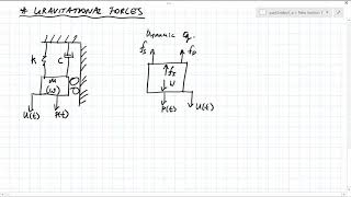 part2video1 - Introduction to structural dynamics