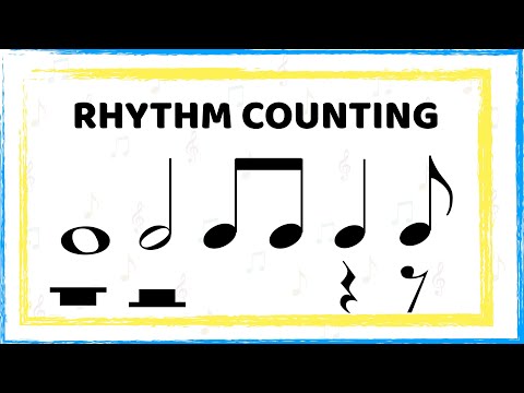 Counting rhythms: Whole, half, quarter, eighth notes and rests