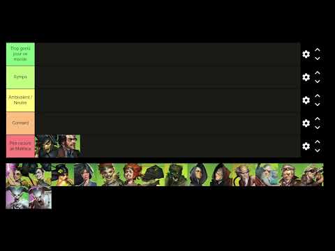 Malifaux - FR - Tier list de la gentillesse des masters Résurrectionnistes avec Gryff