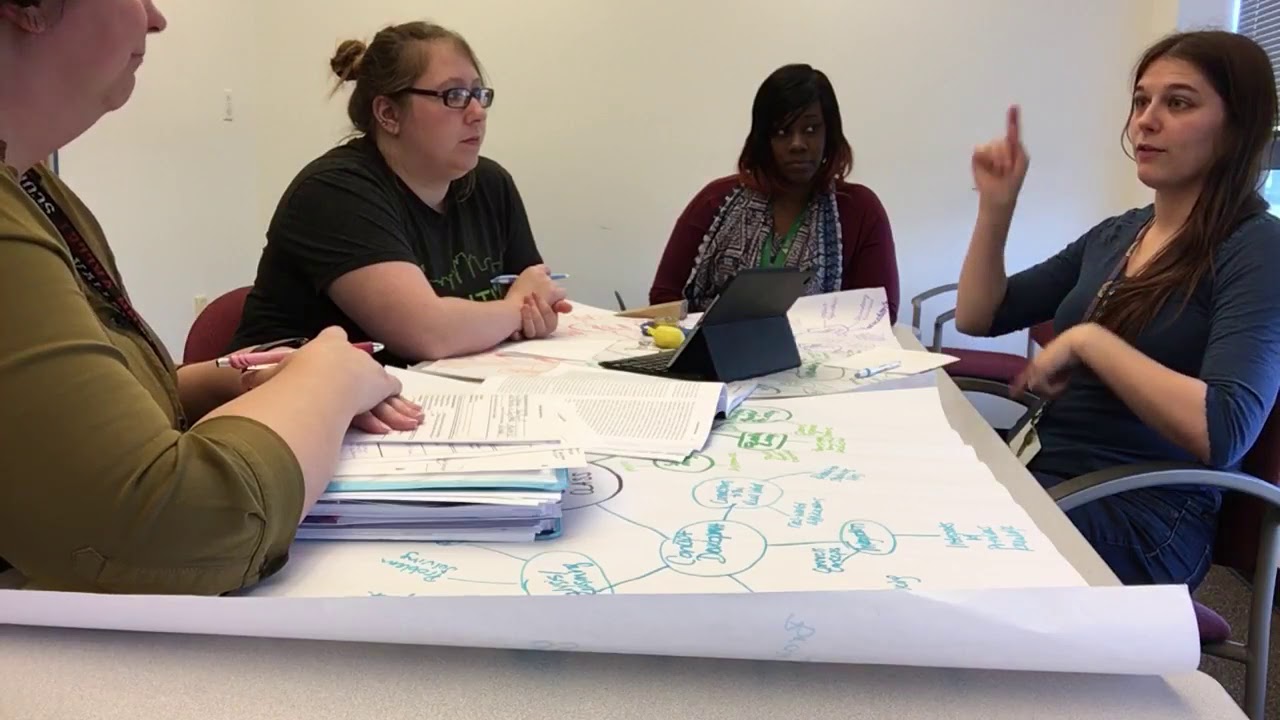 Reflection & Feedback