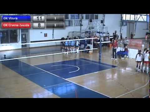 14.12.2014. OK Vizura - OK Crvena Zvezda