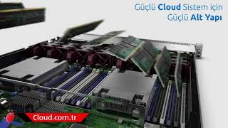 Cloud Server, Cloud bulut sunucu www.cloud.com.tr 0224 443 6060