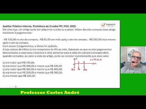 Capa do Vídeo
