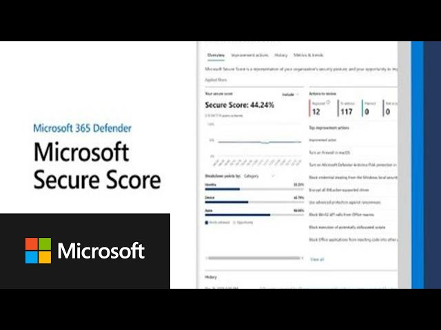 Understanding Microsoft 365 Defender's Secure Score: A Comprehensive ...