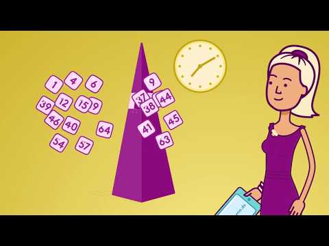 KENO spielen – einfach erklärt von LOTTO Berlin