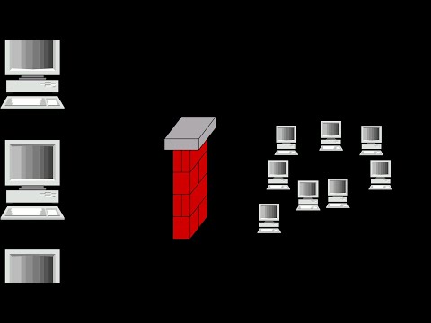 FTP is BAD PArt  3 PFSense , Firewall Rules