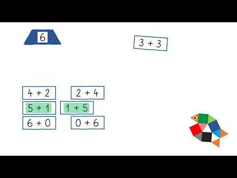 Die 6 zerlegen (Teil 3) / Mathe lernen in der Grundschule / einfach schlau üben