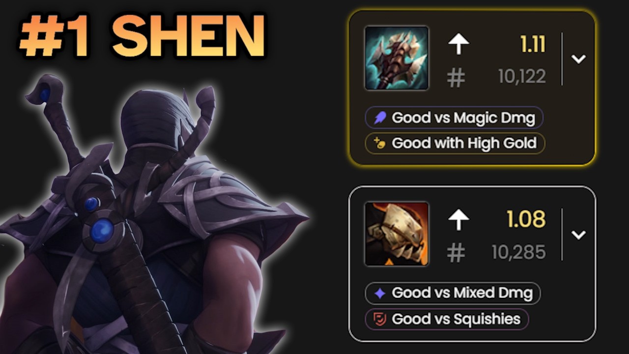 Mathematically Optimal Shen Itemization Guide *FACTS, STATS, LOGIC*