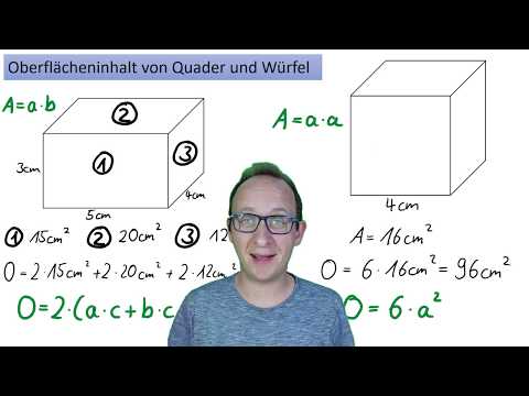 Oberflächeninhalt von Quader und Würfel