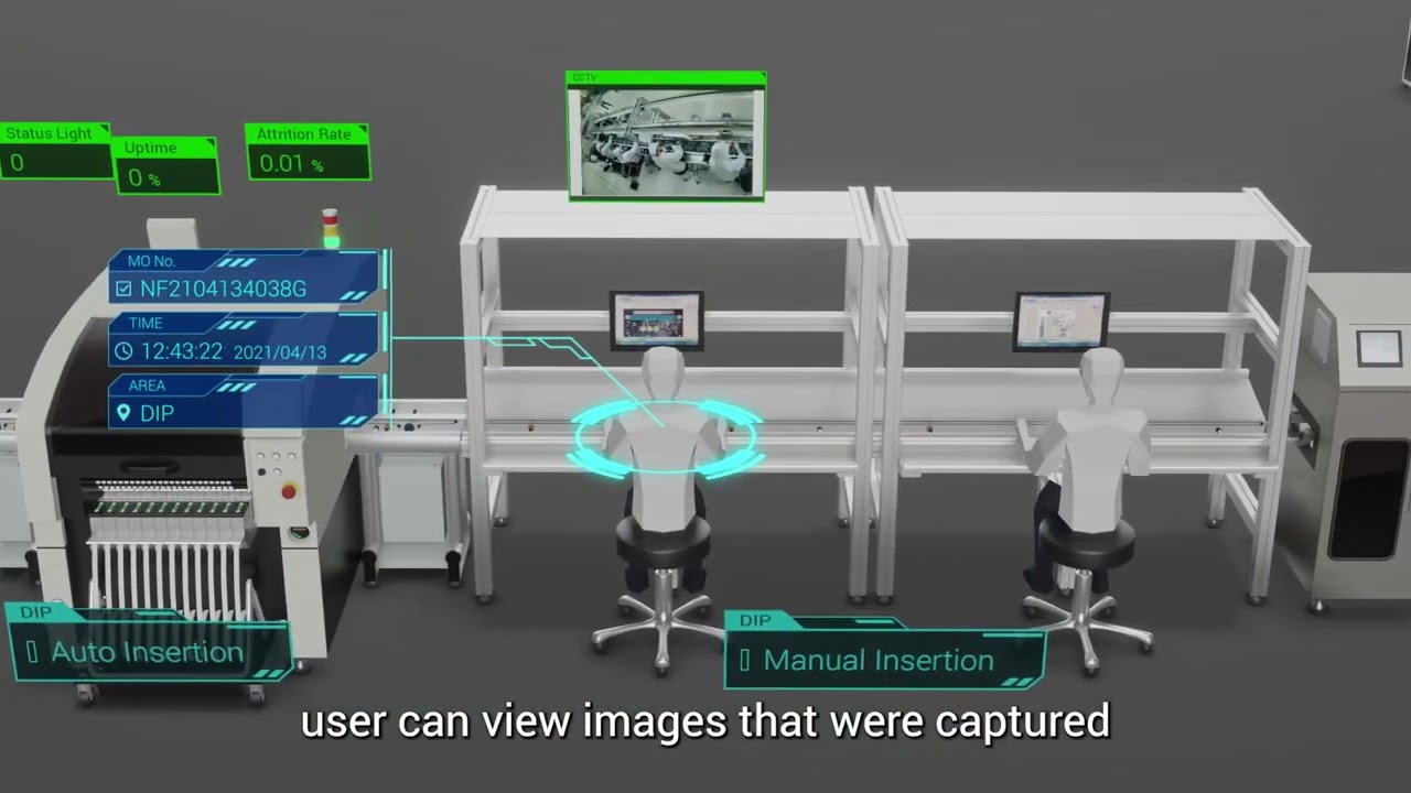 NexDATA Enterprises’ On Premises Data Center – Traceability in Manufacturing Processes