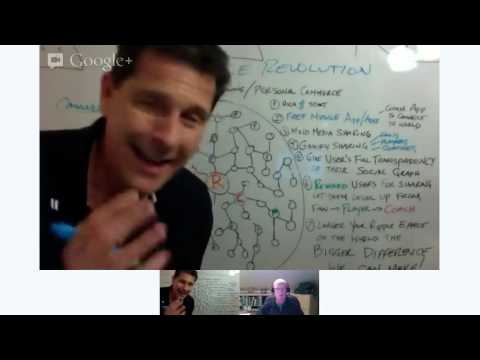 Next Evolution of Social Commerce