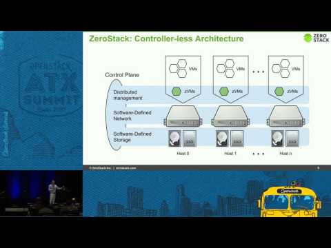 Quantifying the Noisy Neighbor Problem in Openstack