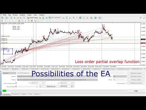 Video Fit Scalper