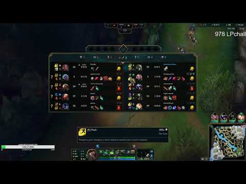 RATIRL RAGES AT SIRNUKESALOT AND ENDS STREAM