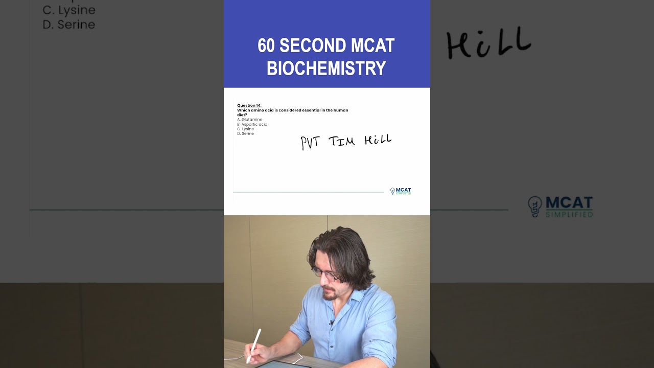 MCAT BIOCHEMISTRY | MCAT SIMPLIFIED