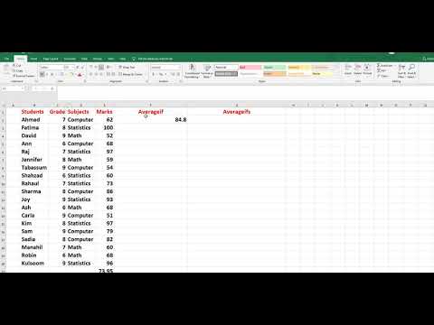 Overview of an Excel || Introduction to MS Excel Urdu Hindi Lesson 1