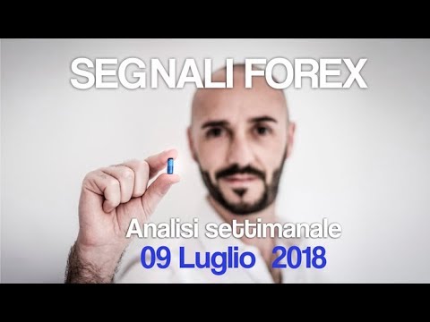 Esportazioni petrolio Iran tagliate | FareForex