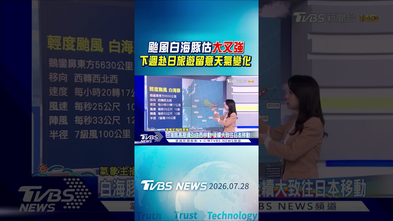 天氣/ 颱風白海豚估「大又強」 下週赴日旅遊留意天氣變化|氣象主播 張蕙纖|早安氣象|TVBS新聞 20260728 @TVBSNEWS01
