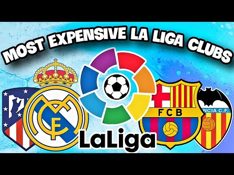 Top 20 Most Valuable Clubs in Spanish La Liga! (Real Madrid, Barcelona, Atletico... )