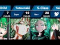 Evolution of Tatsumaki | One Punch Man