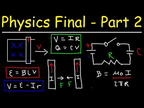 Physics Basic Introduction