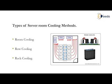 Unveiling The New Age Of Computing Part 1 – A Paradigm Shift