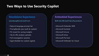 Getting Started with Security Copilot