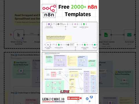 2000+ Free n8n Workflows on GitHub  👨‍💻 | Boost Your Productivity Instantly! #shorts