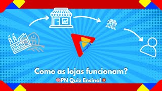 🧠Como as lojas funcionam? APRENDA AGORA!💥 | PN Quiz Ensina!
