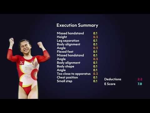Gymnastics Execution Breakdown — Aiko Sugihara Uneven Bars
