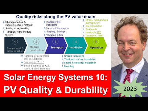 Solar Electric Energy Systems 10 - Performance, Quality & Durability of PV (2023)