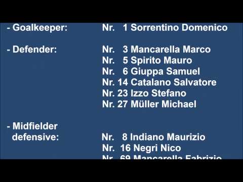 FC Luzern - FC Kickers