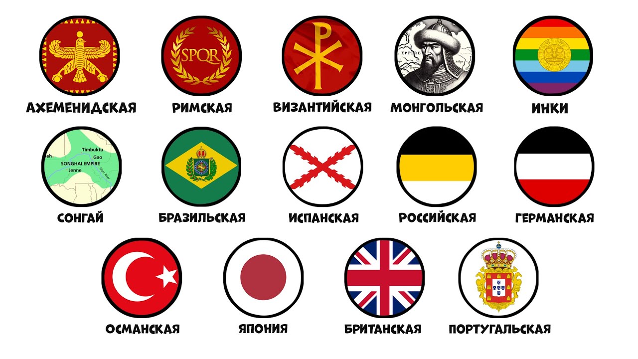 Как пали все великие империи