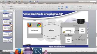 4. Desarrollo Web con JSP y Servlets - Diferencia en la ejecución de una página HTML y JSP