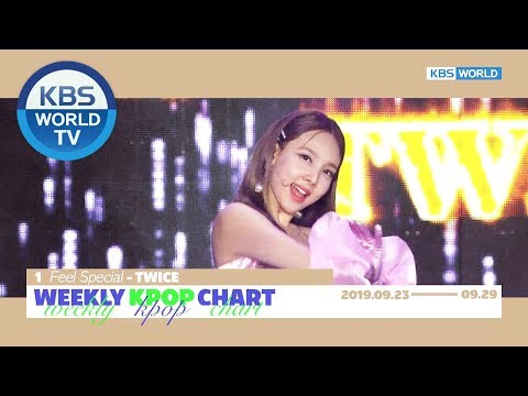 Kbs K Chart