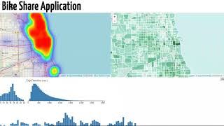 Divvy Bike Share Application