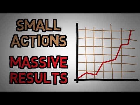 YouTube video about Actions to Consider for a Successful Outcome