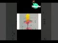 How LCD Liquid Crystal Displays Work ~ #handheld #technology #electronic #electronics #tech