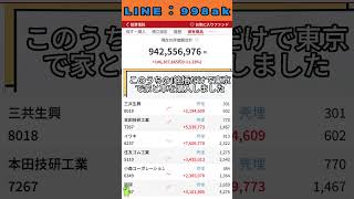 #投資 #株初心者  #資産運用 #株 #株主優待 【初心者向け】今の日本株、今狙うべき銘柄はこれ #株式 #投資 LINE🆔 【998AK】