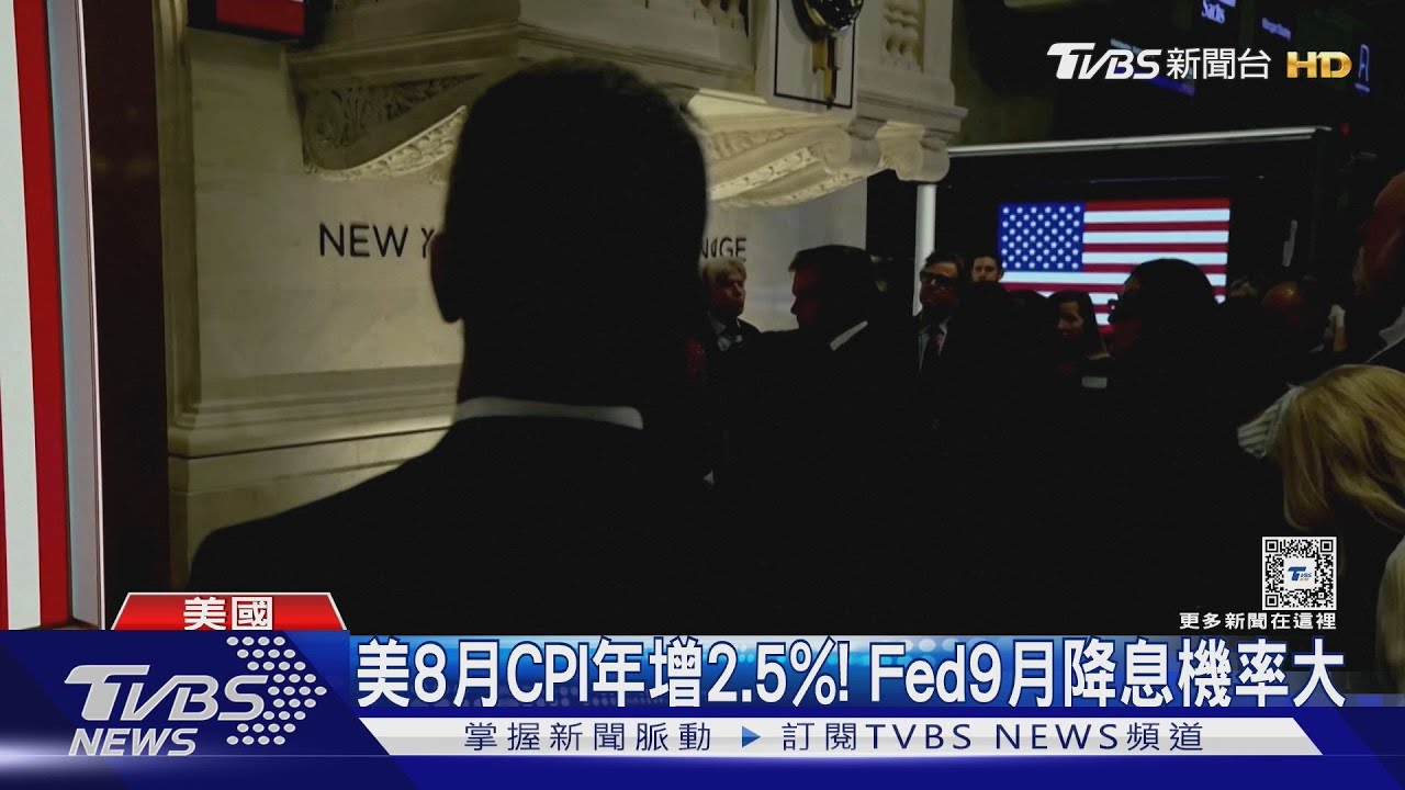通膨緩、Fed降息率增87% 華爾街收漲、輝達股價飆逾8%