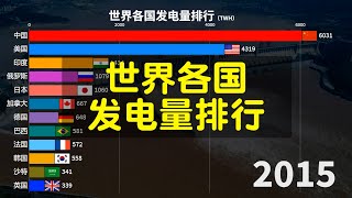 Re: [新聞] 物價上漲完美風暴威脅全球經濟 恐持續至