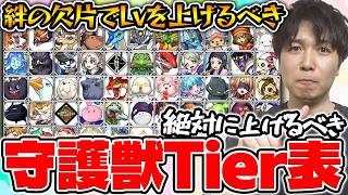 【守護獣】迷ったらコレ上げとけ！！レベルを上げるべき守護獣tier表【モンスト】