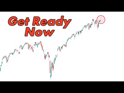 The Fed Is About To Activate The Market's Next Major Move