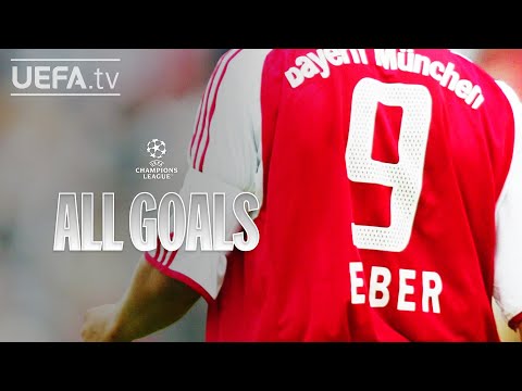GIOVANE ELBER: ALL #UCL GOALS!