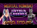 Mortal Kombat The History Of Sindel Wife Of Shao Kahn