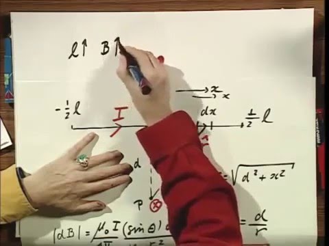 8 02x Module 05 06 Magnetic Field in the Center of a Rectangular Wire Loop